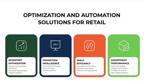 Retail Platform .